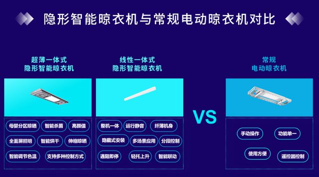 贯邦先生揭露晾界隐形鄙视链！凯发k8网站业内独家隐形大满(图3)